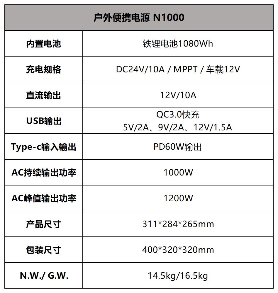 恩悠 户外便携电源N300 600 1000 - 20230428_N1000 (2).jpg